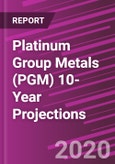 Platinum Group Metals (PGM) 10-Year Projections- Product Image