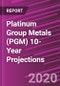 Platinum Group Metals (PGM) 10-Year Projections - Product Thumbnail Image
