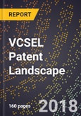VCSEL Patent Landscape- Product Image