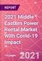 2021 Middle Eastern Power Rental Market With Covid-19 Impact - Product Thumbnail Image