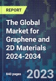 The Global Market for Graphene and 2D Materials 2024-2034- Product Image