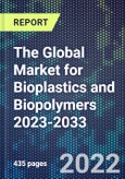 The Global Market for Bioplastics and Biopolymers 2023-2033- Product Image