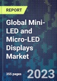 Global Mini-LED and Micro-LED Displays Market- Product Image