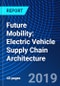 Future Mobility: Electric Vehicle Supply Chain Architecture - Product Thumbnail Image
