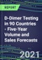 D-Dimer Testing in 90 Countries - Five-Year Volume and Sales Forecasts, Supplier Sales and Shares, Competitive Analysis, Diagnostic Assays and Instrumentation - Product Image