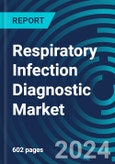 Respiratory Infection Diagnostic Markets by Technology, Plex, Place, Product and by Region With Executive and Consultant Guides 2024-2028- Product Image