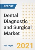 Dental Diagnostic and Surgical Market Growth Analysis and Insights, 2021: Trends, Market Size, Share Outlook and Opportunities by Type, Application, End Users, Countries and Companies to 2028- Product Image