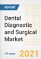 Dental Diagnostic and Surgical Market Growth Analysis and Insights, 2021: Trends, Market Size, Share Outlook and Opportunities by Type, Application, End Users, Countries and Companies to 2028 - Product Image