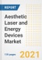 Aesthetic Laser and Energy Devices Market Growth Analysis and Insights, 2021: Trends, Market Size, Share Outlook and Opportunities by Type, Application, End Users, Countries and Companies to 2028 - Product Image