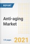 Anti-aging Market Growth Analysis and Insights, 2021: Trends, Market Size, Share Outlook and Opportunities by Type, Application, End Users, Countries and Companies to 2028 - Product Image