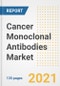 Cancer Monoclonal Antibodies Market Growth Analysis and Insights, 2021: Trends, Market Size, Share Outlook and Opportunities by Type, Application, End Users, Countries and Companies to 2028 - Product Image