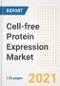 Cell-free Protein Expression Market Growth Analysis and Insights, 2021: Trends, Market Size, Share Outlook and Opportunities by Type, Application, End Users, Countries and Companies to 2028 - Product Image