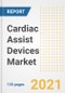 Cardiac Assist Devices Market Growth Analysis and Insights, 2021: Trends, Market Size, Share Outlook and Opportunities by Type, Application, End Users, Countries and Companies to 2028 - Product Image