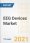 EEG (Electroencephalography) Devices Market Growth Analysis and Insights, 2021: Trends, Market Size, Share Outlook and Opportunities by Type, Application, End Users, Countries and Companies to 2028 - Product Image