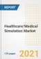 Healthcare/Medical Simulation Market Growth Analysis and Insights, 2021: Trends, Market Size, Share Outlook and Opportunities by Type, Application, End Users, Countries and Companies to 2028 - Product Image
