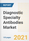 Diagnostic Specialty Antibodies Market Growth Analysis and Insights, 2021: Trends, Market Size, Share Outlook and Opportunities by Type, Application, End Users, Countries and Companies to 2028- Product Image