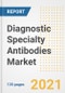 Diagnostic Specialty Antibodies Market Growth Analysis and Insights, 2021: Trends, Market Size, Share Outlook and Opportunities by Type, Application, End Users, Countries and Companies to 2028 - Product Image