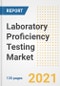 Laboratory Proficiency Testing Market Growth Analysis and Insights, 2021: Trends, Market Size, Share Outlook and Opportunities by Type, Application, End Users, Countries and Companies to 2028 - Product Image