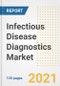 Infectious Disease Diagnostics Market Growth Analysis and Insights, 2021: Trends, Market Size, Share Outlook and Opportunities by Type, Application, End Users, Countries and Companies to 2028 - Product Image