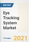 Eye Tracking System Market Growth Analysis and Insights, 2021: Trends, Market Size, Share Outlook and Opportunities by Type, Application, End Users, Countries and Companies to 2028 - Product Image