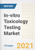 In-vitro Toxicology Testing Market Growth Analysis and Insights, 2021: Trends, Market Size, Share Outlook and Opportunities by Type, Application, End Users, Countries and Companies to 2028- Product Image