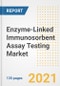 Enzyme-Linked Immunosorbent Assay (ELISA) Testing Market Growth Analysis and Insights, 2021: Trends, Market Size, Share Outlook and Opportunities by Type, Application, End Users, Countries and Companies to 2028 - Product Image