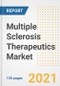 Multiple Sclerosis Therapeutics Market Growth Analysis and Insights, 2021: Trends, Market Size, Share Outlook and Opportunities by Type, Application, End Users, Countries and Companies to 2028 - Product Image