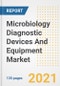 Microbiology Diagnostic Devices And Equipment Market Growth Analysis and Insights, 2021: Trends, Market Size, Share Outlook and Opportunities by Type, Application, End Users, Countries and Companies to 2028 - Product Image