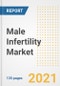 Male Infertility Market Growth Analysis and Insights, 2021: Trends, Market Size, Share Outlook and Opportunities by Type, Application, End Users, Countries and Companies to 2028 - Product Image