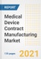 Medical Device Contract Manufacturing Market Growth Analysis and Insights, 2021: Trends, Market Size, Share Outlook and Opportunities by Type, Application, End Users, Countries and Companies to 2028 - Product Thumbnail Image