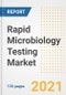 Rapid Microbiology Testing Market Growth Analysis and Insights, 2021: Trends, Market Size, Share Outlook and Opportunities by Type, Application, End Users, Countries and Companies to 2028 - Product Image