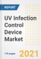 UV Infection Control Device (Icd) Market Growth Analysis and Insights, 2021: Trends, Market Size, Share Outlook and Opportunities by Type, Application, End Users, Countries and Companies to 2028 - Product Image