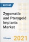 Zygomatic and Pterygoid Implants Market Growth Analysis and Insights, 2021: Trends, Market Size, Share Outlook and Opportunities by Type, Application, End Users, Countries and Companies to 2028 - Product Image