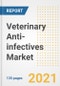Veterinary Anti-infectives Market Growth Analysis and Insights, 2021: Trends, Market Size, Share Outlook and Opportunities by Type, Application, End Users, Countries and Companies to 2028 - Product Image