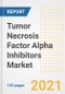 Tumor Necrosis Factor Alpha Inhibitors Market Growth Analysis and Insights, 2021: Trends, Market Size, Share Outlook and Opportunities by Type, Application, End Users, Countries and Companies to 2028 - Product Image