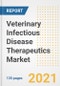 Veterinary Infectious Disease Therapeutics Market Growth Analysis and Insights, 2021: Trends, Market Size, Share Outlook and Opportunities by Type, Application, End Users, Countries and Companies to 2028 - Product Image