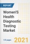 Women'S Health Diagnostic Testing Market Growth Analysis and Insights, 2021: Trends, Market Size, Share Outlook and Opportunities by Type, Application, End Users, Countries and Companies to 2028 - Product Image