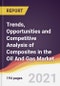 Trends, Opportunities and Competitive Analysis of Composites in the Oil And Gas Market - Product Image