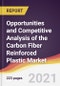 Opportunities and Competitive Analysis of the Carbon Fiber Reinforced Plastic Market - Product Image
