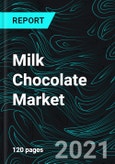 Milk Chocolate Market, Global Forecast, Impact of COVID-19, Industry Trends, by Product, Distribution, Growth, Opportunity Company Analysis- Product Image