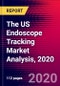 The US Endoscope Tracking Market Analysis, 2020 - Product Thumbnail Image