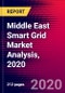 Middle East Smart Grid Market Analysis, 2020 - Product Thumbnail Image