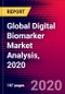 Global Digital Biomarker Market Analysis, 2020 - Product Thumbnail Image