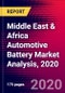 Middle East & Africa Automotive Battery Market Analysis, 2020 - Product Thumbnail Image