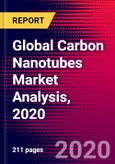 Global Carbon Nanotubes Market Analysis, 2020- Product Image