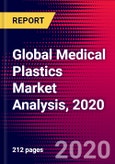 Global Medical Plastics Market Analysis, 2020- Product Image