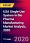 USA Single Use System in Bio Pharma Manufacturing Market Analysis, 2020 - Product Thumbnail Image