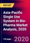 Asia-Pacific Single Use System in Bio-Pharma Market Analysis, 2020 - Product Thumbnail Image