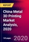China Metal 3D Printing Market Analysis, 2020 - Product Thumbnail Image