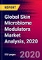 Global Skin Microbiome Modulators Market Analysis, 2020 - Product Thumbnail Image